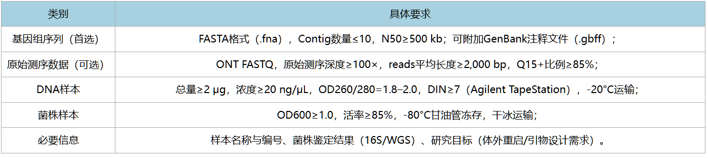 表8.png
