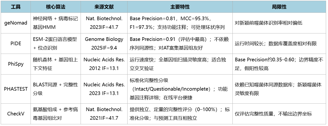 表1.png