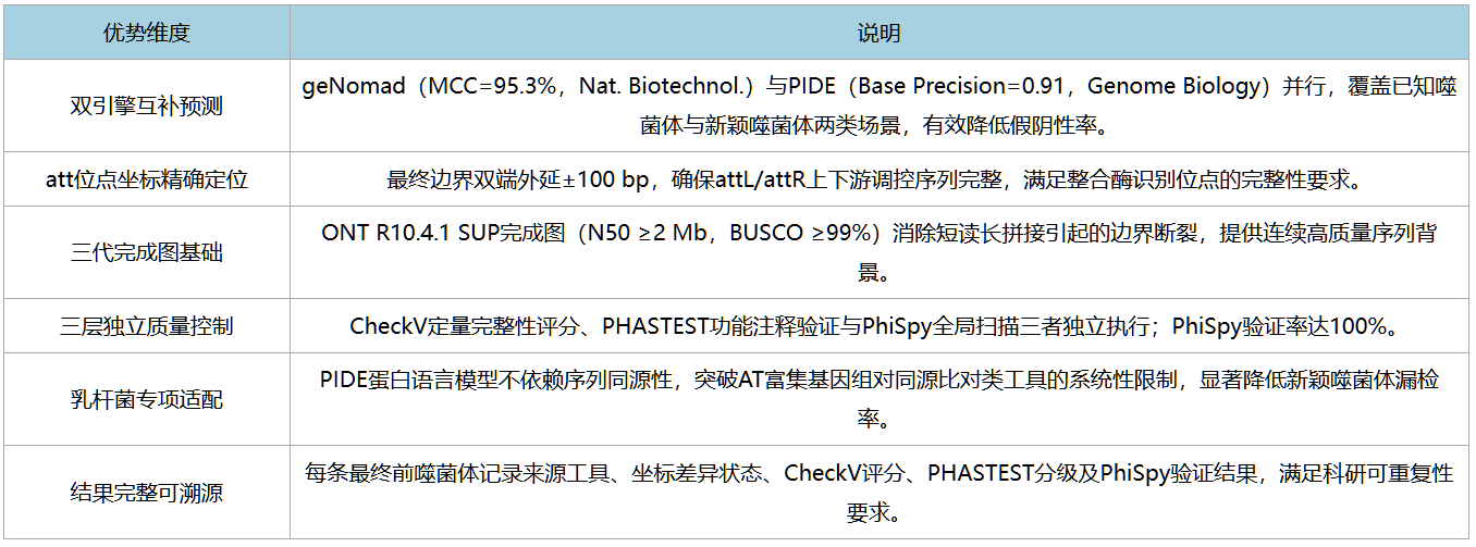 表4.png
