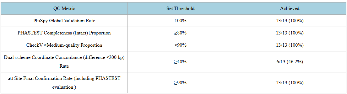 table-6.png